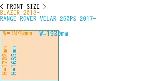 #BLAZER 2018- + RANGE ROVER VELAR 250PS 2017-